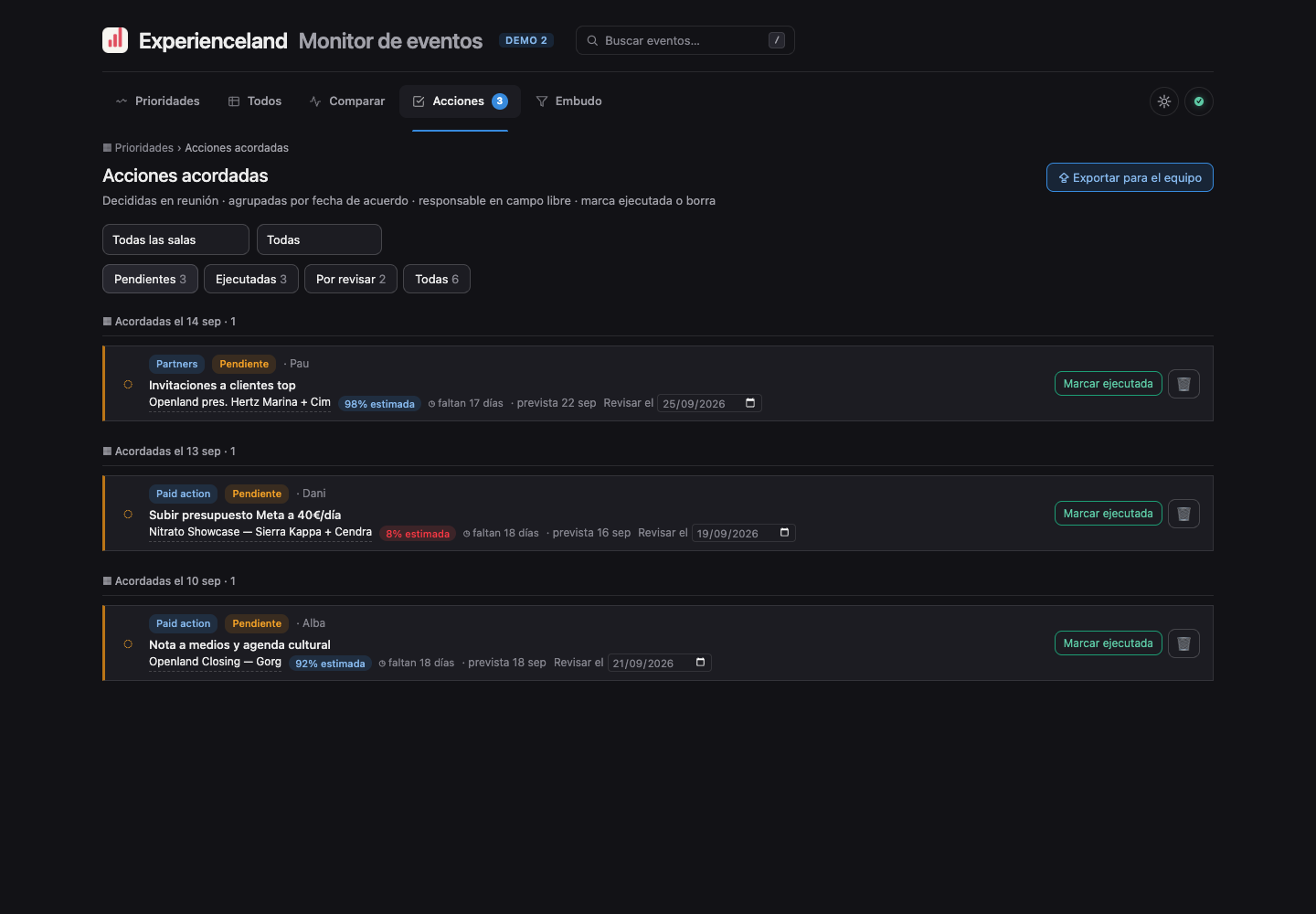 Vista de acciones de la demo con tareas asociadas a eventos y su estado.